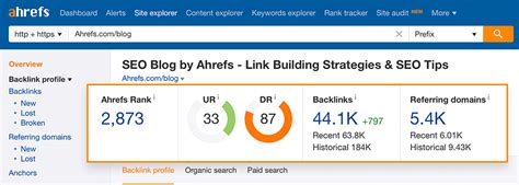 ahrefs backlinks|Ahrefs Backlink Checker: Top Tips for Better Links